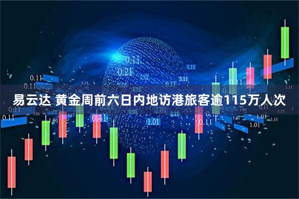 易云达 黄金周前六日内地访港旅客逾115万人次