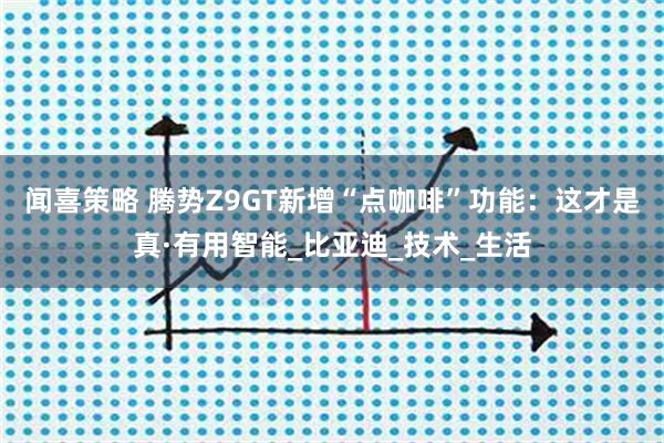 闻喜策略 腾势Z9GT新增“点咖啡”功能：这才是真·有用智能_比亚迪_技术_生活